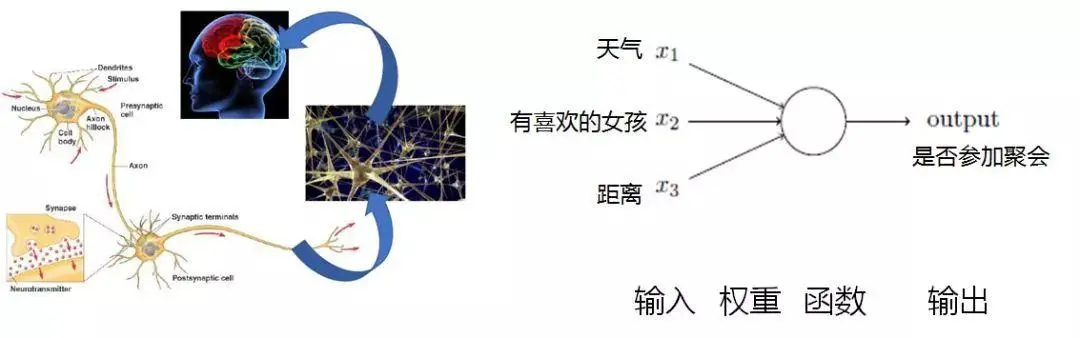 当代社会痛点需求_目前社会的需求痛点_当代人的需求痛点