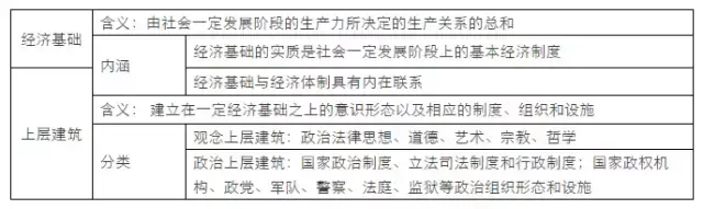 奴隶矛盾社会主要矛盾包括_奴隶矛盾社会主要矛盾是_奴隶社会的主要矛盾.