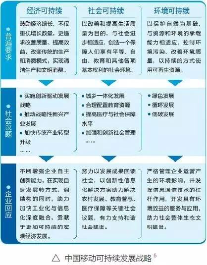 责任社会主要企业是指_企业最主要的社会责任是_社会责任主要指企业责任