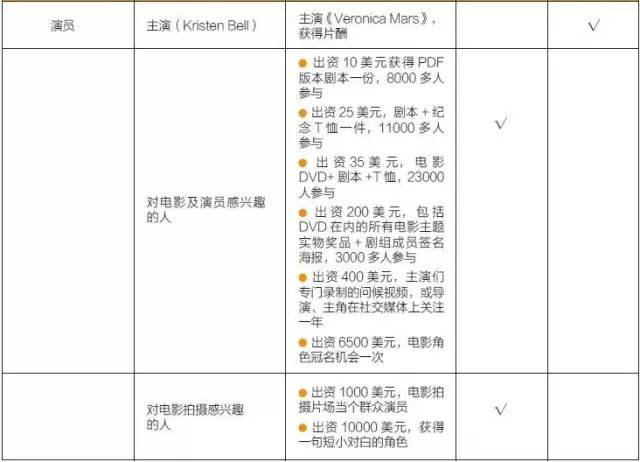 社会责任主要指企业责任_责任社会主要企业是指_企业最主要的社会责任是