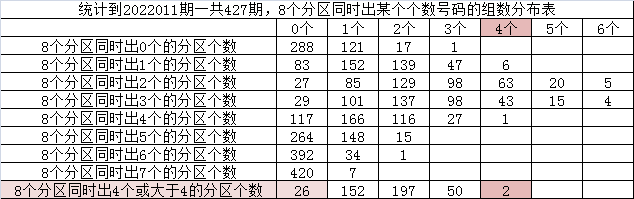 历史开奖记录新会宝_开奖宝历史新会员多少钱_历史开奖一新宝会