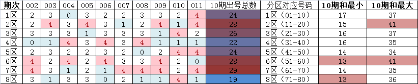 历史开奖记录新会宝_开奖宝历史新会员多少钱_历史开奖一新宝会