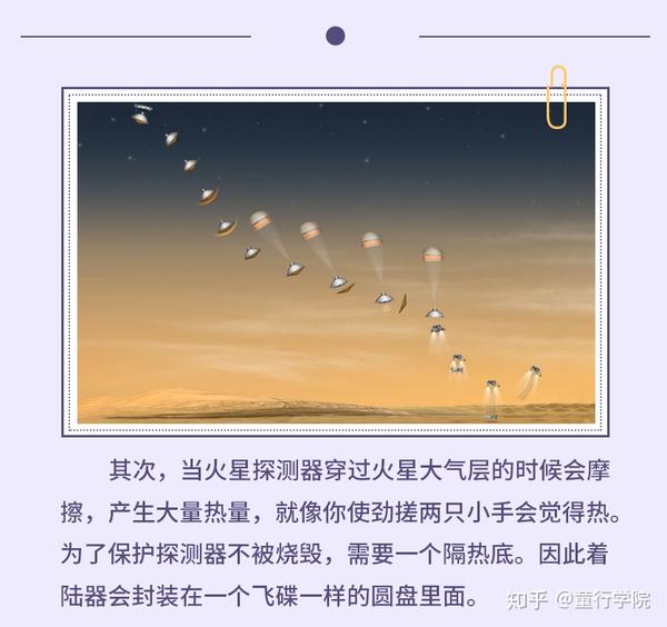 中国探索火星的历程_火星探索中国_火星探索成果