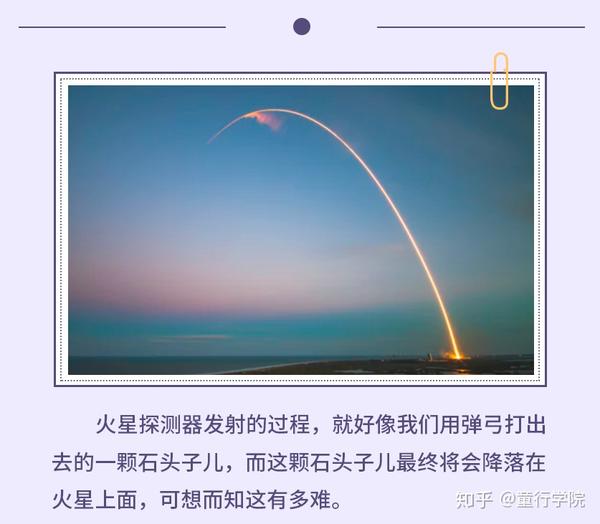 中国探索火星的历程_火星探索成果_火星探索中国