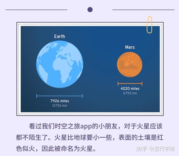 火星探索中国_火星探索成果_中国探索火星的历程