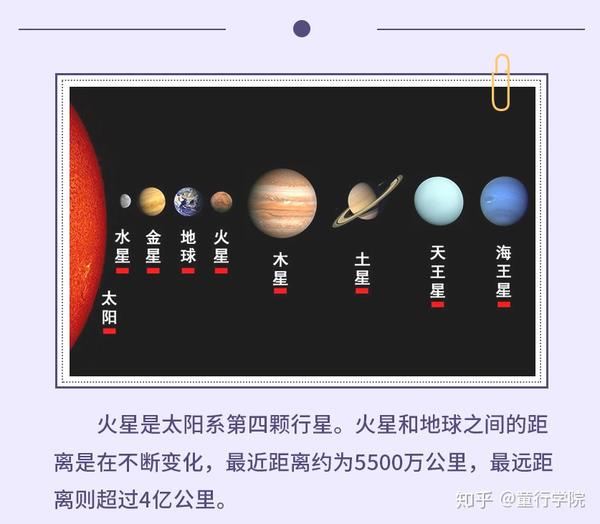 火星探索中国_火星探索成果_中国探索火星的历程