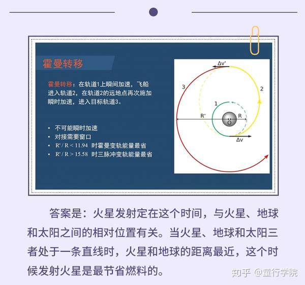 中国探索火星的历程_火星探索中国_火星探索成果