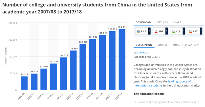 学生中国传统文化心得感悟_中国高等学生信息网_中国学生