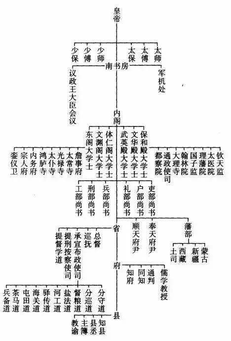 旧唐书音乐志_旧唐书魏征传原文_旧唐书