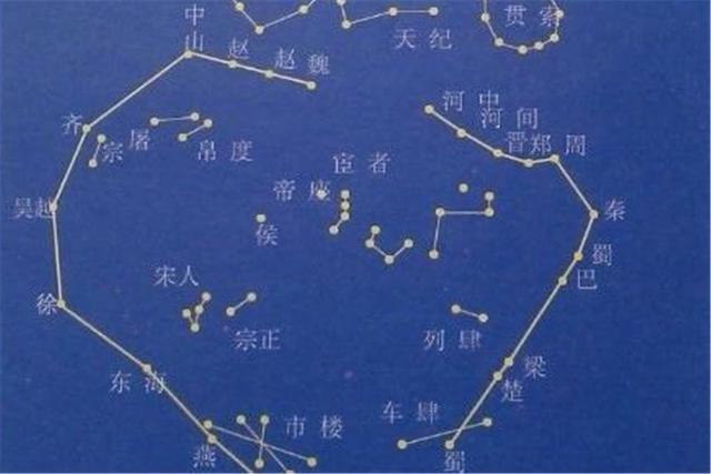 战国古墓发现星宿图，刷新中国天文史纪录，专家：古代宇宙的模型