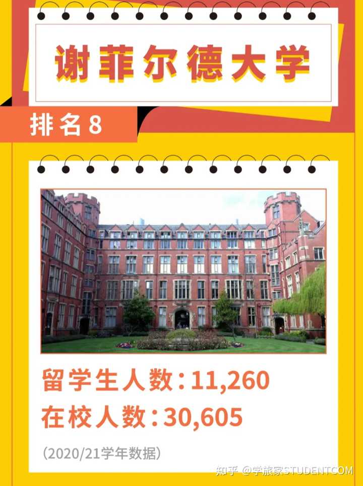 英国学校_英国学校排行_英国学校三个主要假期