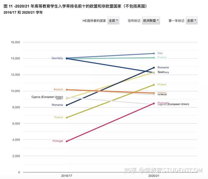 英国学校_英国学校排行_英国学校三个主要假期