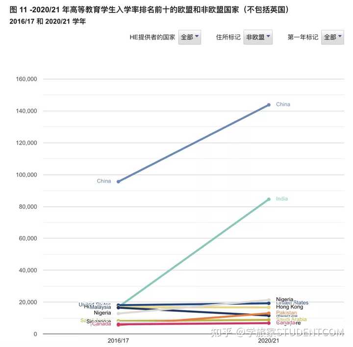 英国学校排行_英国学校三个主要假期_英国学校