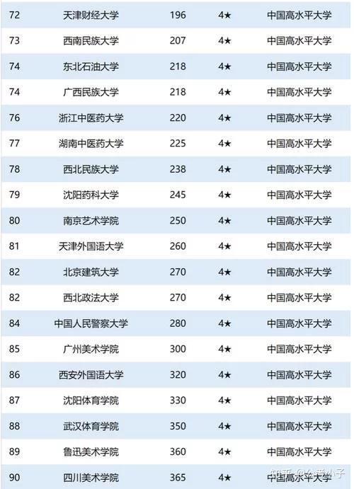 学校中国人寿学生保险怎么理赔_中国学校_学校中国知网怎么用