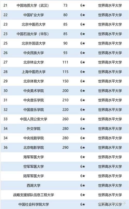 学校中国知网怎么用_学校中国人寿学生保险怎么理赔_中国学校