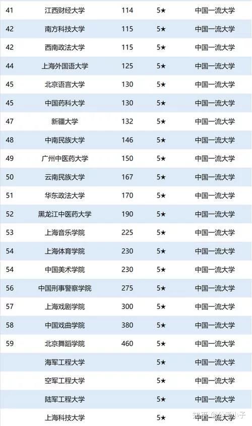 学校中国人寿学生保险怎么理赔_中国学校_学校中国知网怎么用