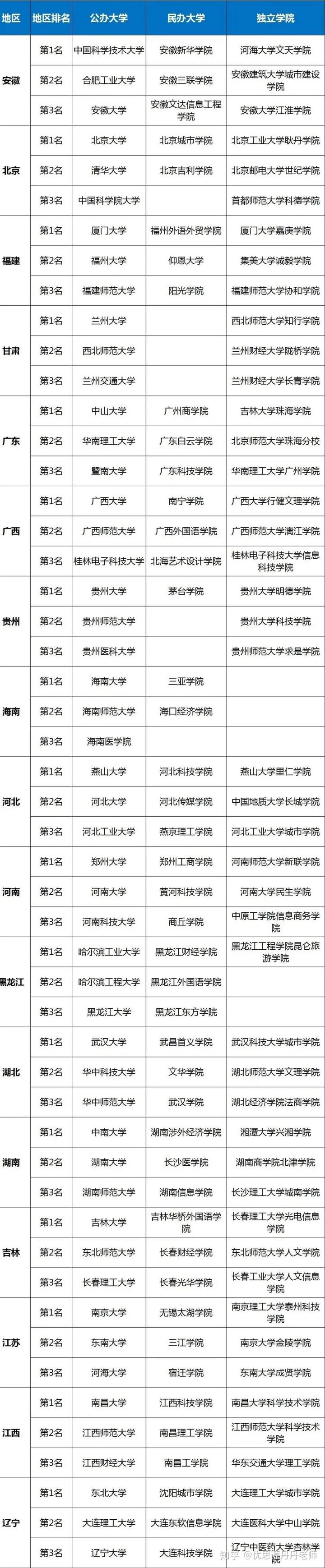 学校中国知网怎么登录_中国学校_学校中国人寿学生保险怎么理赔