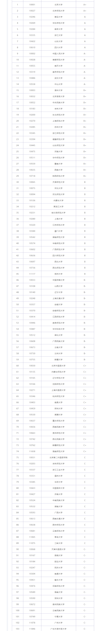 人大历史考研报录比_人大考研历史参考书目_人大历史系考研有多难