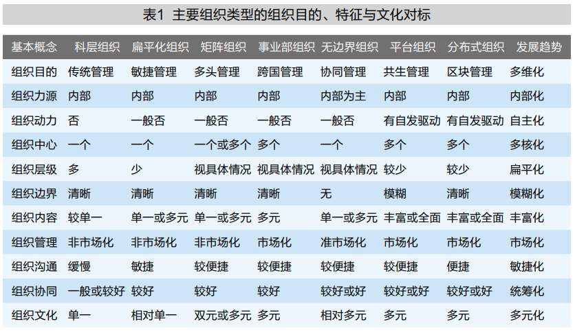 社会形态是指_社会形态是( )_什么形态是社会形态的基础