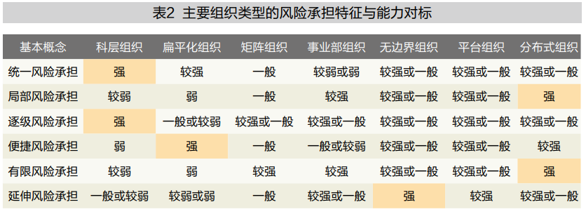 社会形态是指_什么形态是社会形态的基础_社会形态是( )