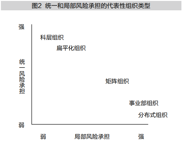 社会形态是( )_社会形态是指_什么形态是社会形态的基础