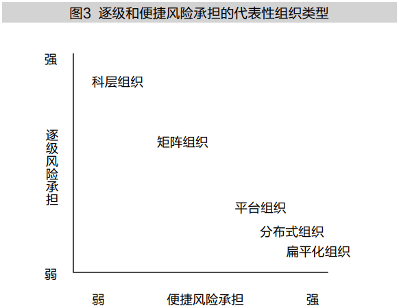 社会形态是指_社会形态是( )_什么形态是社会形态的基础