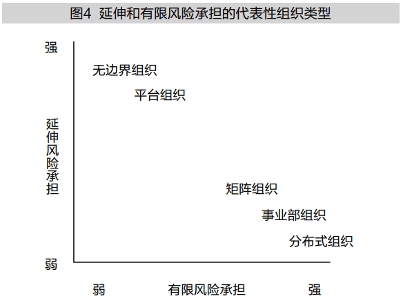 什么形态是社会形态的基础_社会形态是( )_社会形态是指