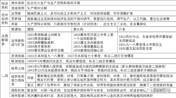 西欧中古社会的基础_西欧特征时期中古社会基本矛盾_中古时期西欧社会的基本特征