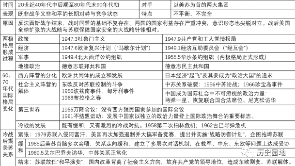 中古时期西欧社会的基本特征_西欧中古社会的基础_西欧特征时期中古社会基本矛盾