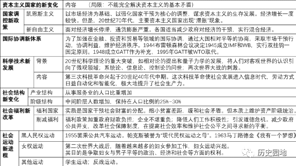 西欧特征时期中古社会基本矛盾_中古时期西欧社会的基本特征_西欧中古社会的基础