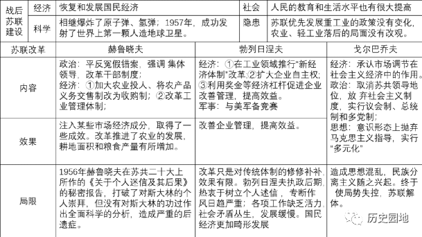 西欧特征时期中古社会基本矛盾_西欧中古社会的基础_中古时期西欧社会的基本特征