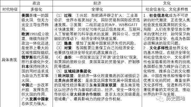 西欧中古社会的基础_中古时期西欧社会的基本特征_西欧特征时期中古社会基本矛盾