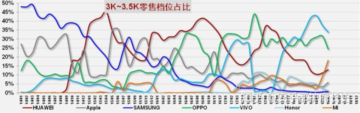 小米亮银探索版价格_小米探索版亮银色屏幕_小米6亮银探索版