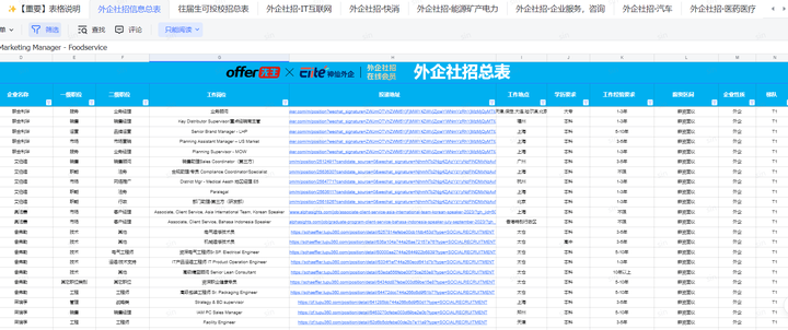 考研历史就业_历史学研究生就业_就业历史研究生学校有哪些