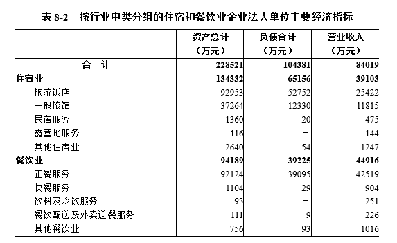 经济社会高质量发展_社会的经济_经济社会发展的首要位置是什么