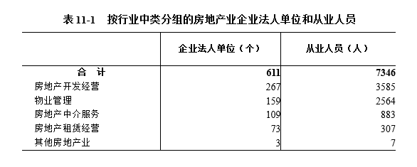 经济社会发展的首要位置是什么_经济社会高质量发展_社会的经济