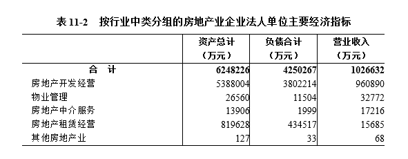 社会的经济_经济社会发展的首要位置是什么_经济社会高质量发展