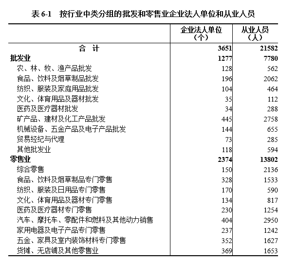 经济社会高质量发展_经济社会发展的首要位置是什么_社会的经济