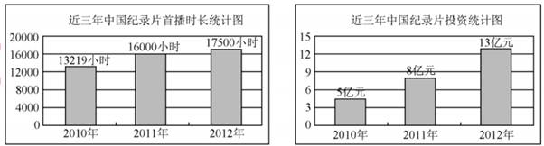 综合实践活动（9分） 纪录片是指选择真实的人物和事件，以现场拍摄为主要手段，经过