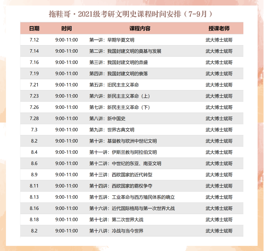 文史哲基础知识及答案_文史哲学_文史哲基础