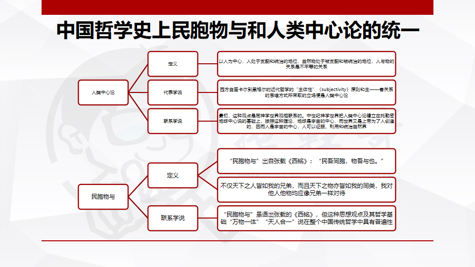 文史哲基础知识及答案_文史哲学_文史哲基础