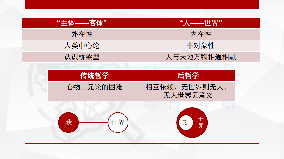 文史哲基础_文史哲学_文史哲基础知识及答案