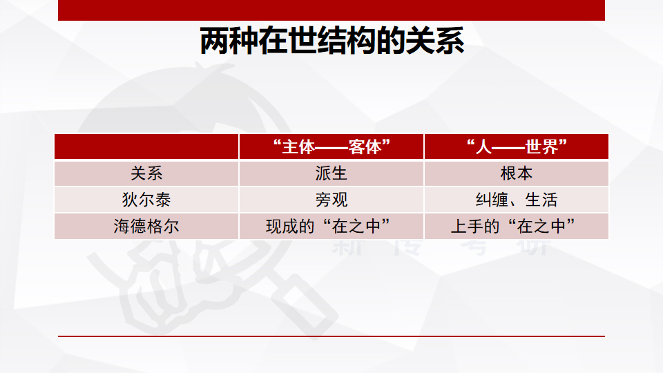 文史哲基础知识及答案_文史哲基础_文史哲学