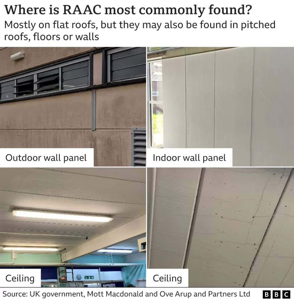 英国学校_英国学校雅思成绩要求_英国学校排名前100