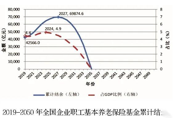 中国社会制度是_社会制度的中国方案_中国的社会制度