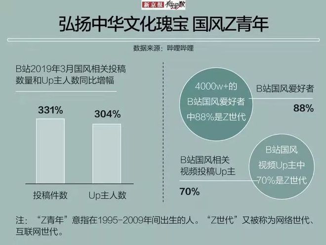 国学热_国学热兴起的原因_国学热的看法