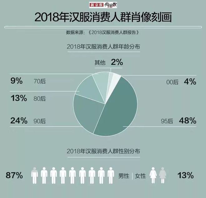 国学热_国学热的看法_国学热兴起的原因