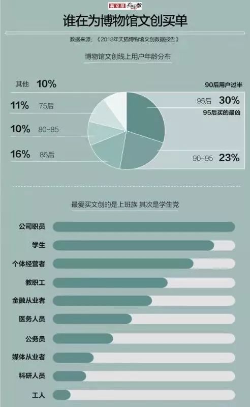 国学热_国学热的看法_国学热兴起的原因