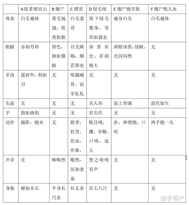 太平广记_太平广记广通原文及翻译_太平广记是什么书