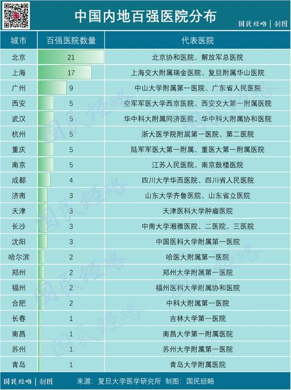 社会经济的变化_经济方面变化_经济社会变化有哪些方面